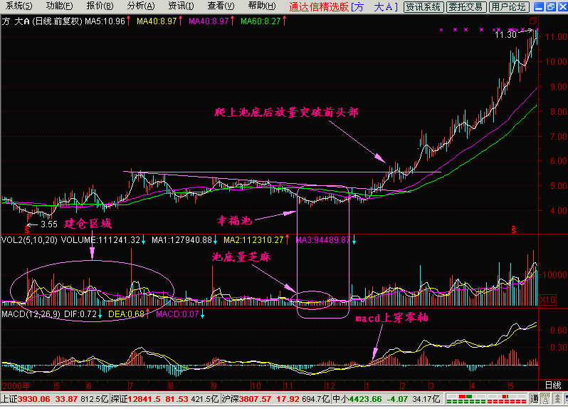 37.庄家震仓幸福池