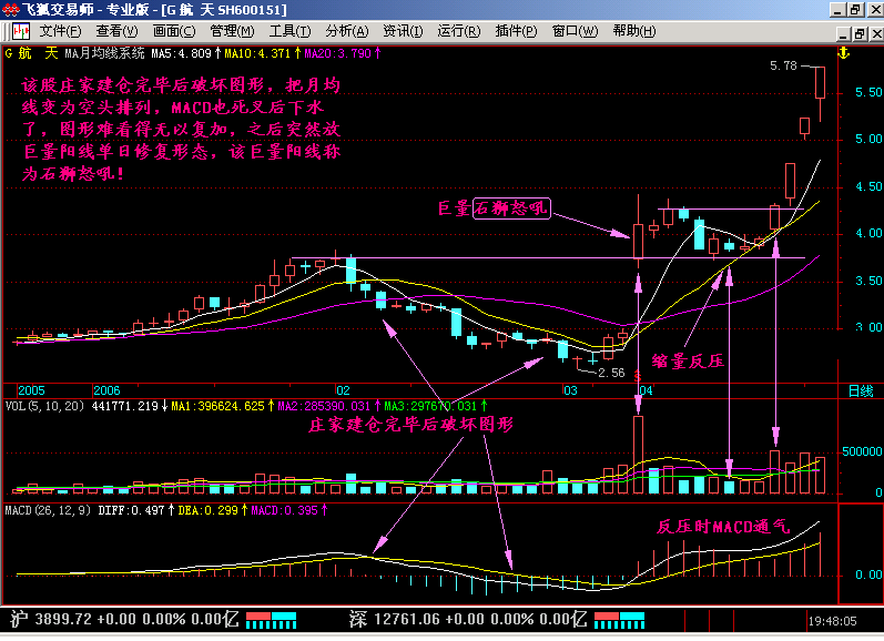 36.石狮怒吼,海鸟飞天 36.石狮怒吼,海鸟飞天