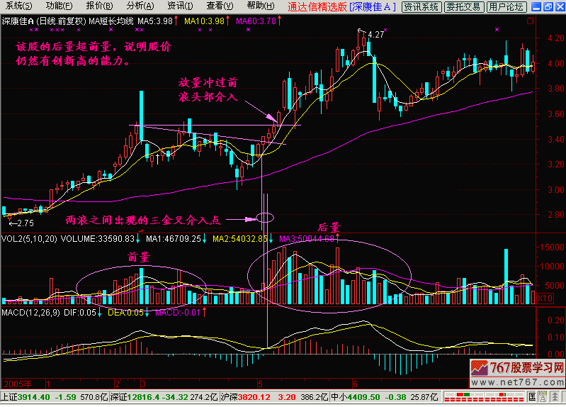 33.后量超前量 33.后量超前量