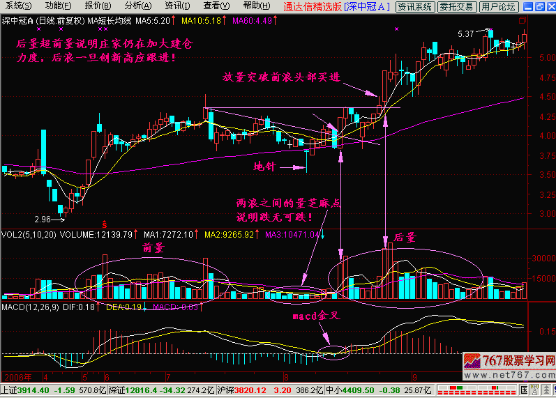 33.后量超前量 33.后量超前量