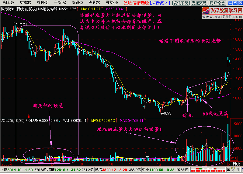 32.底量超顶量 32.底量超顶量