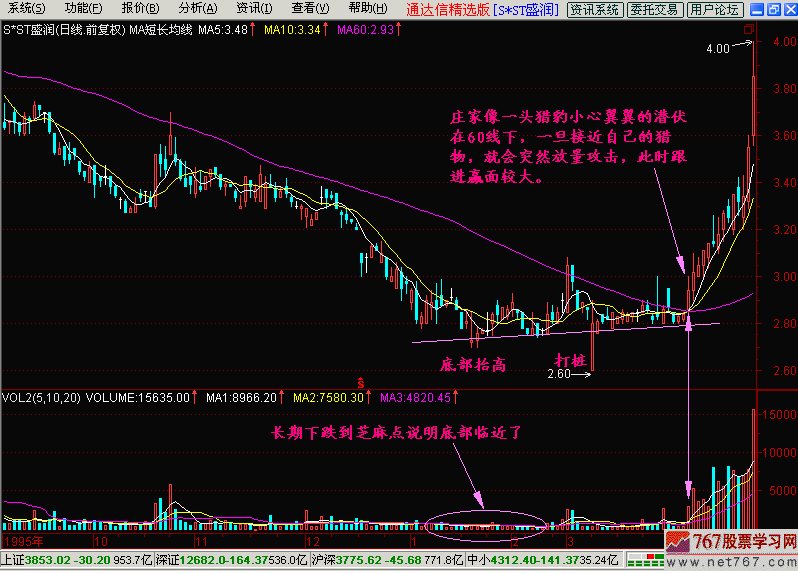 29.猎豹出击 29.猎豹出击