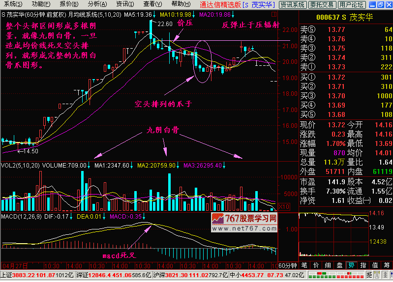 28.九阴白骨爪 28.九阴白骨爪