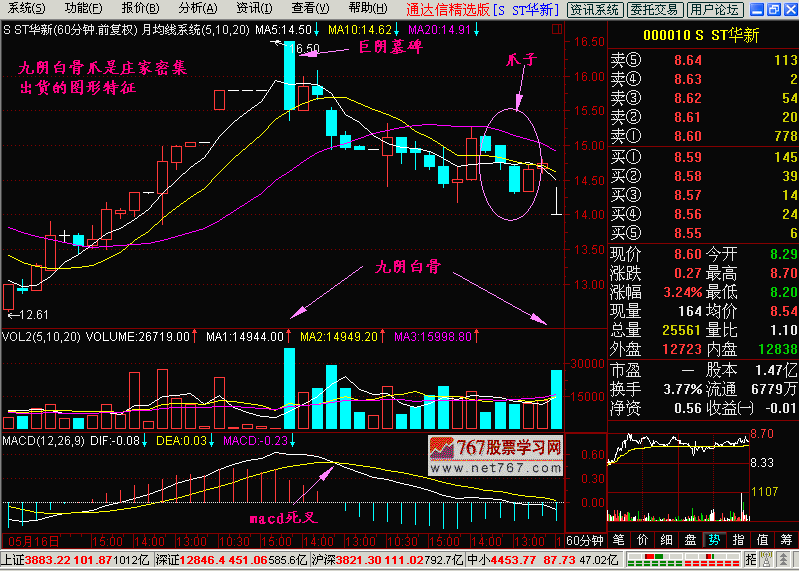 28.九阴白骨爪 28.九阴白骨爪