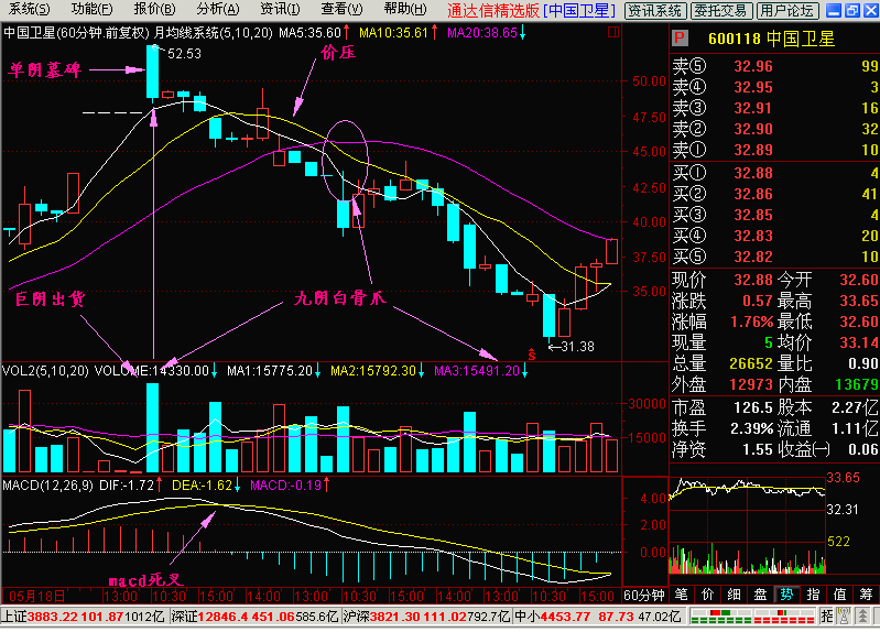 28.九阴白骨爪 28.九阴白骨爪