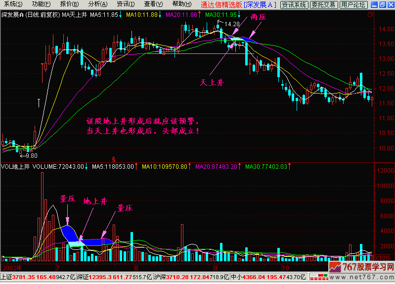 25.天上井,地上井 25.天上井,地上井