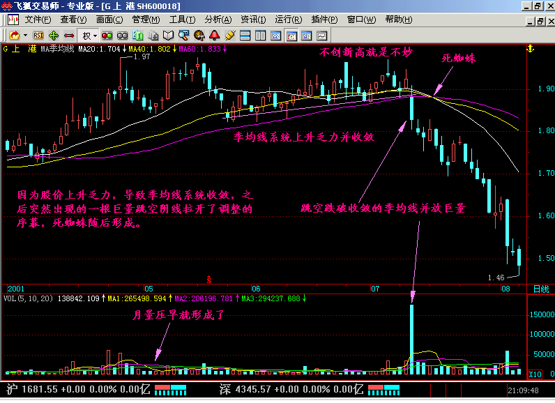 17.死蜘蛛 17.死蜘蛛