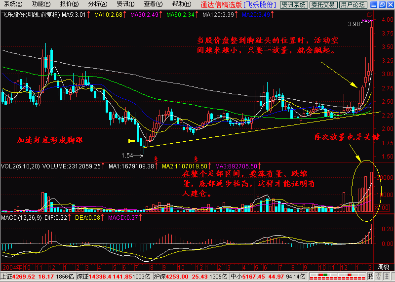 8.一脚踢出大黑马