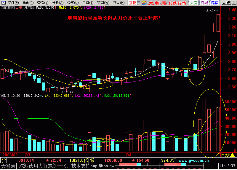 4.东方红太阳升 4.东方红太阳升
