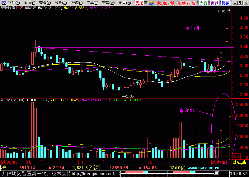 4.东方红太阳升 4.东方红太阳升
