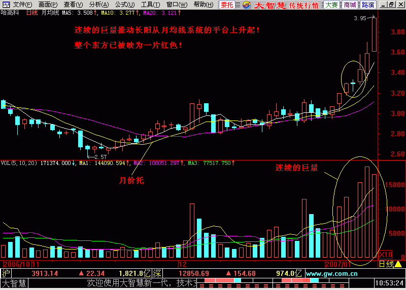 4.东方红太阳升 4.东方红太阳升
