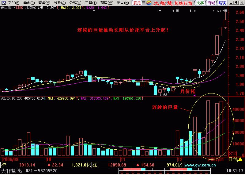 4.东方红太阳升 4.东方红太阳升