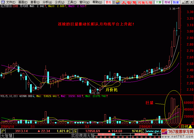 4.东方红太阳升 4.东方红太阳升