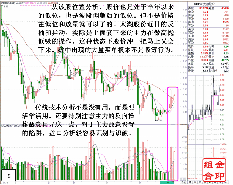 识别主力大买单吸筹陷阱