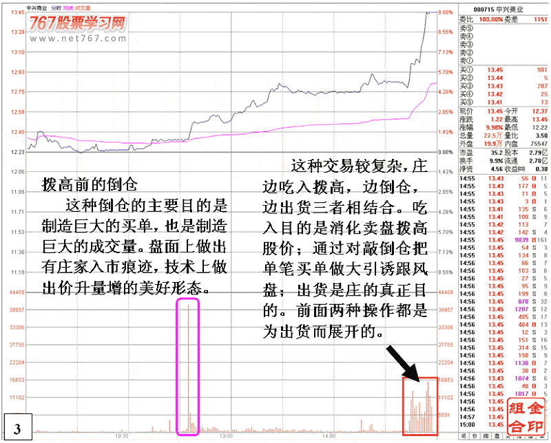 庄家对敲后的涨停 庄家对敲后的涨停