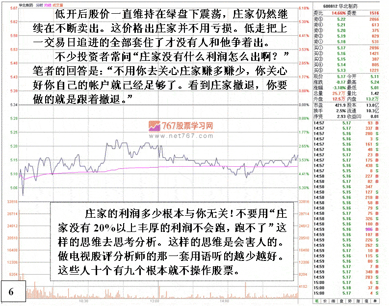 庄家出货迫害散户手段