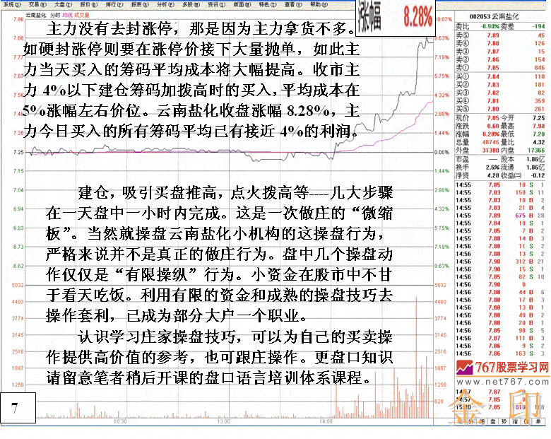 庄家建仓吸筹拉高分析
