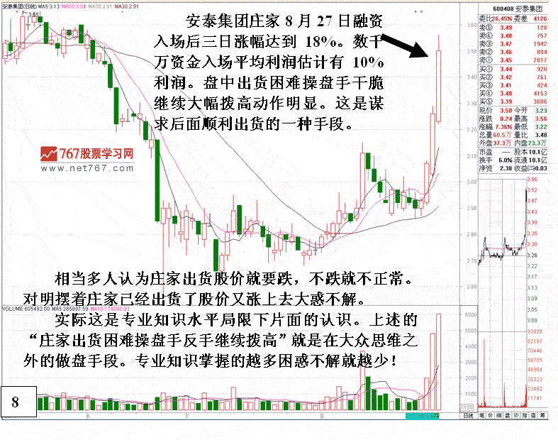大资金做庄融资操盘分析