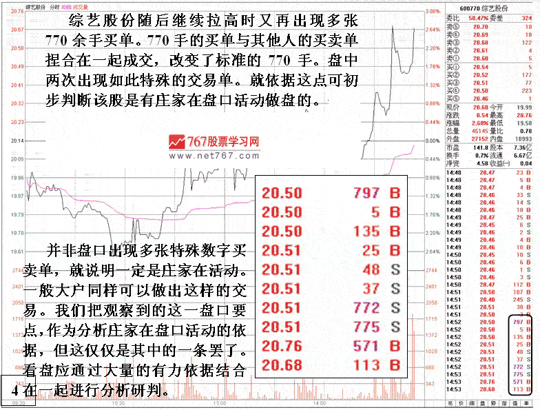 数字相同相近买卖单分析