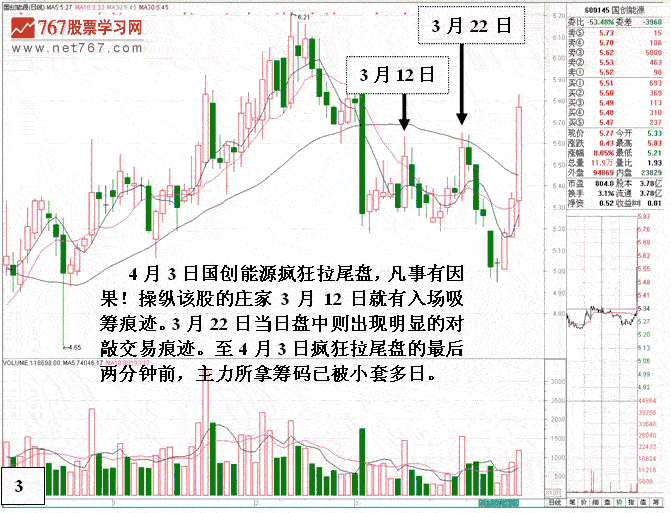 庄家疯狂做盘细节分析2