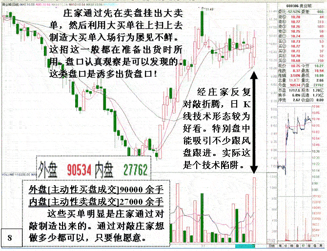 庄家操盘制造假买单