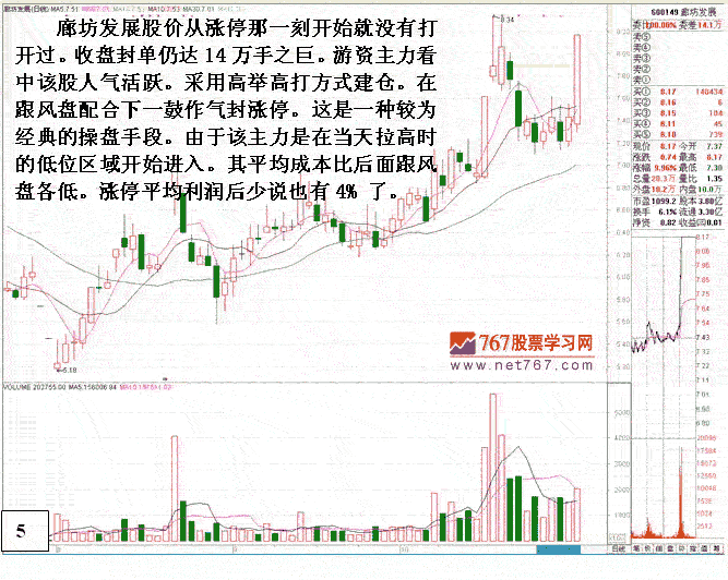 游资煽风点火做庄操盘法