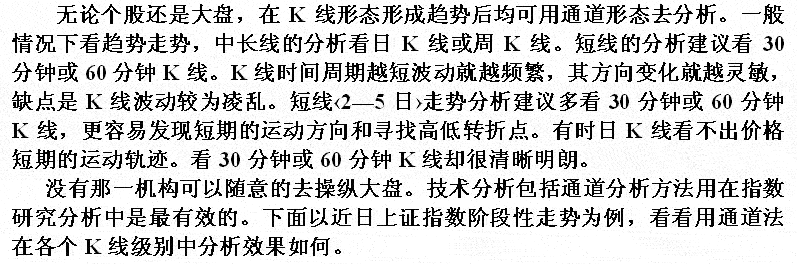 通道分析股指短线走势2
