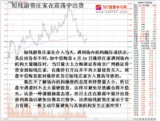 庄家遇机构伏击应对方法