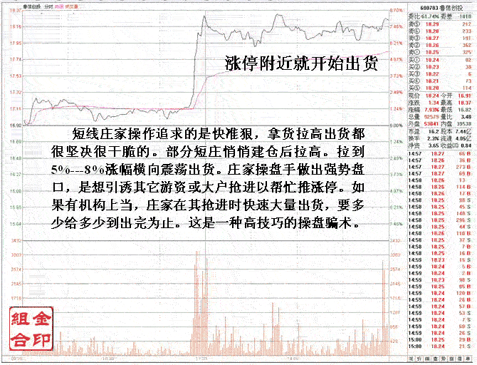 庄家坐庄短线涨停套利2