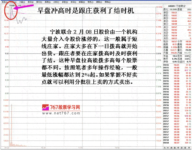 短线跟庄涨停套利卖出法