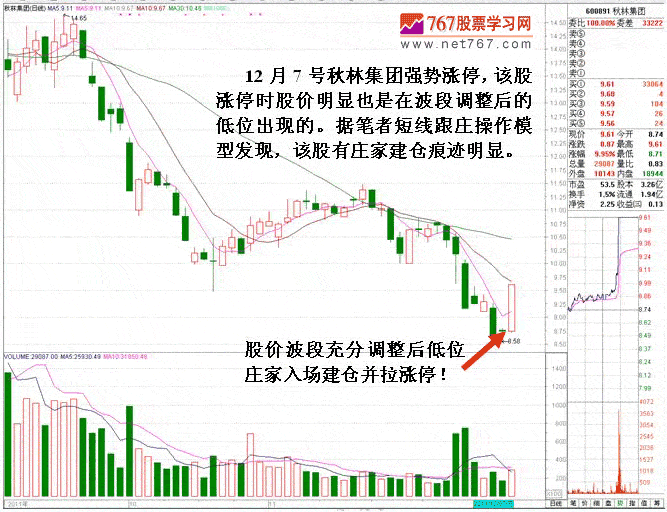 从公开数据分析庄家