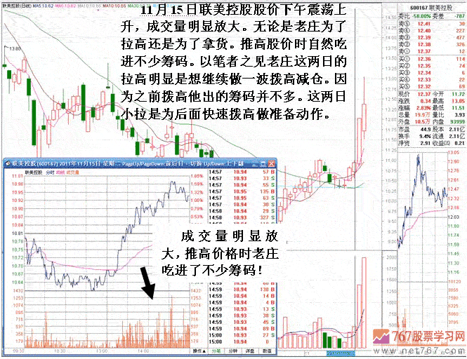 老庄巧借概念高抛低吸