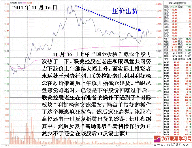 老庄巧借概念高抛低吸