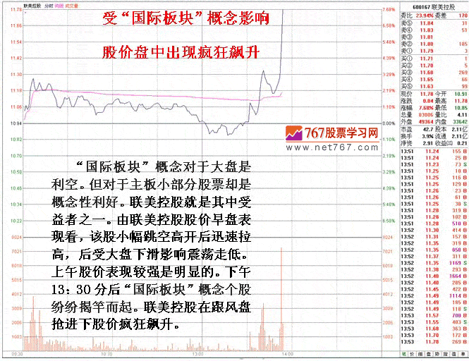 老庄巧借概念高抛低吸