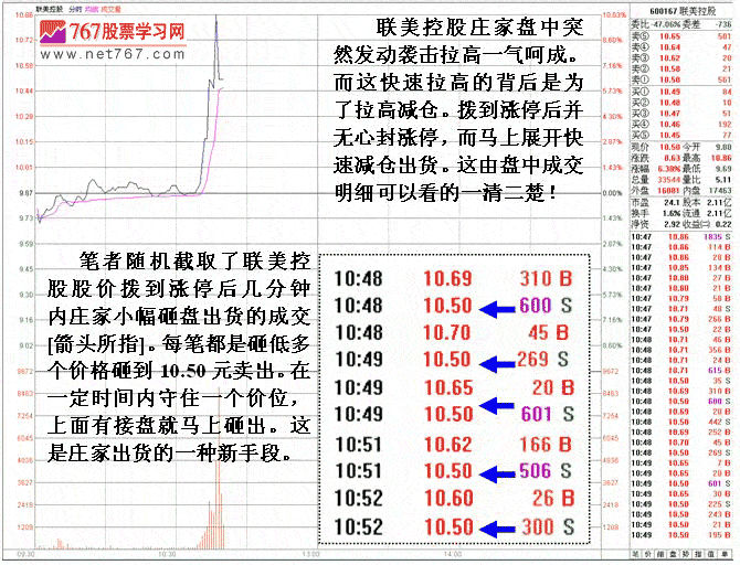 短线机构做庄拉高出货