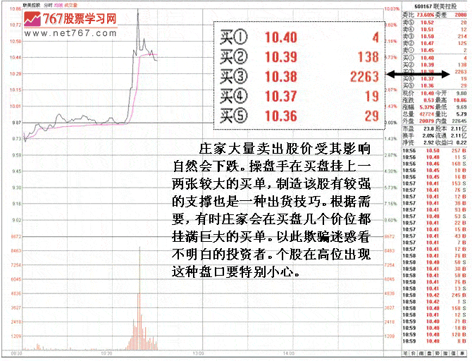 短线机构做庄拉高出货