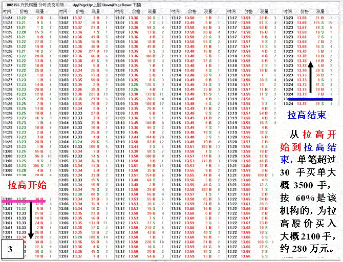 小庄家的套利操作