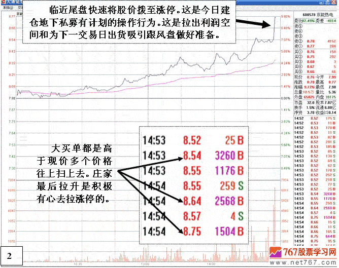股市新老庄家的对决