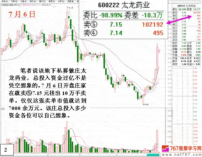 从盘面分析庄家操盘思路