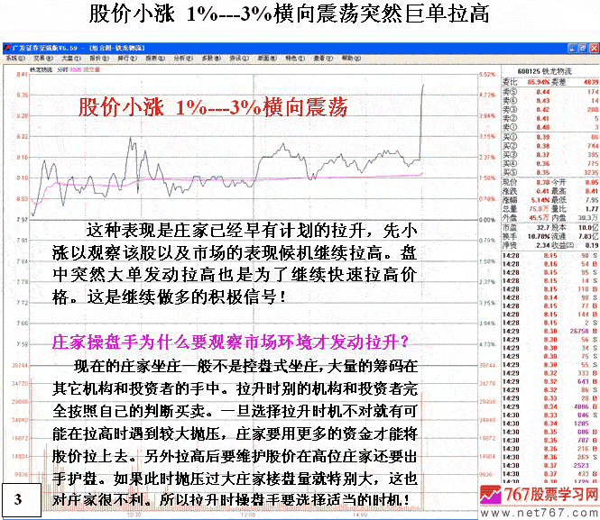 庄家巨单突袭式拉升 庄家巨单突袭式拉升