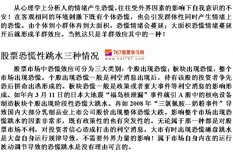 股票恐慌性跳水图形解析