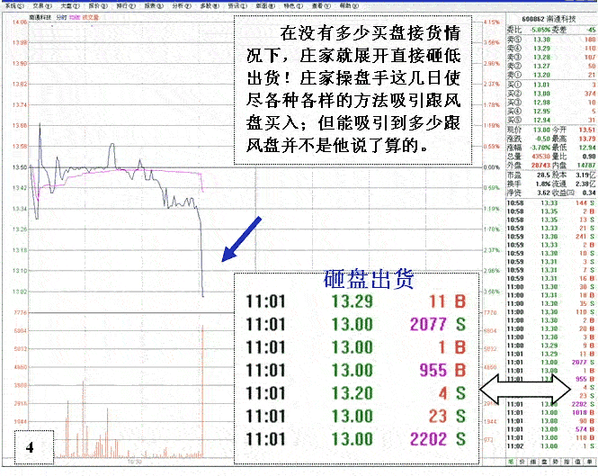 庄家弃庄式出逃分析