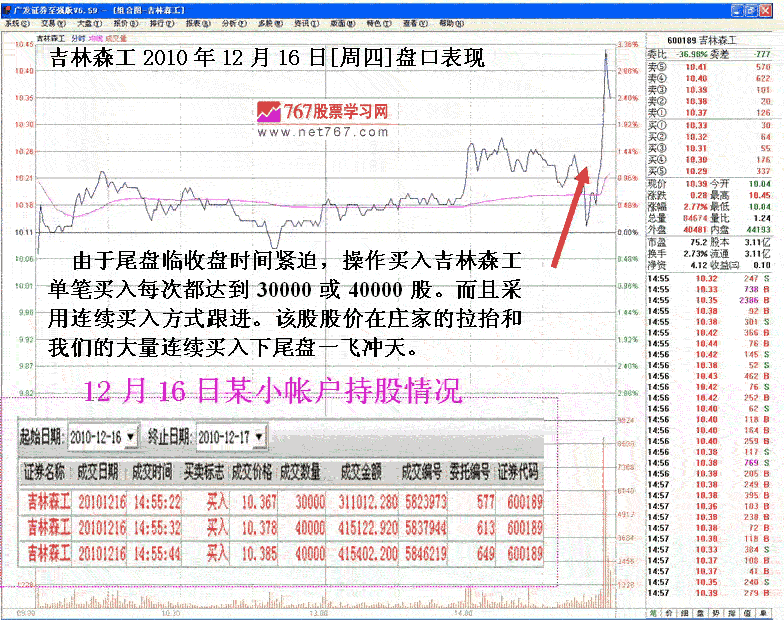 主力判断跟风盘与洗盘