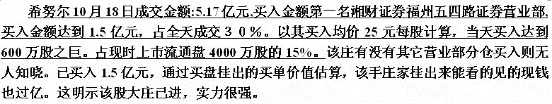 坐庄拉升前的调仓