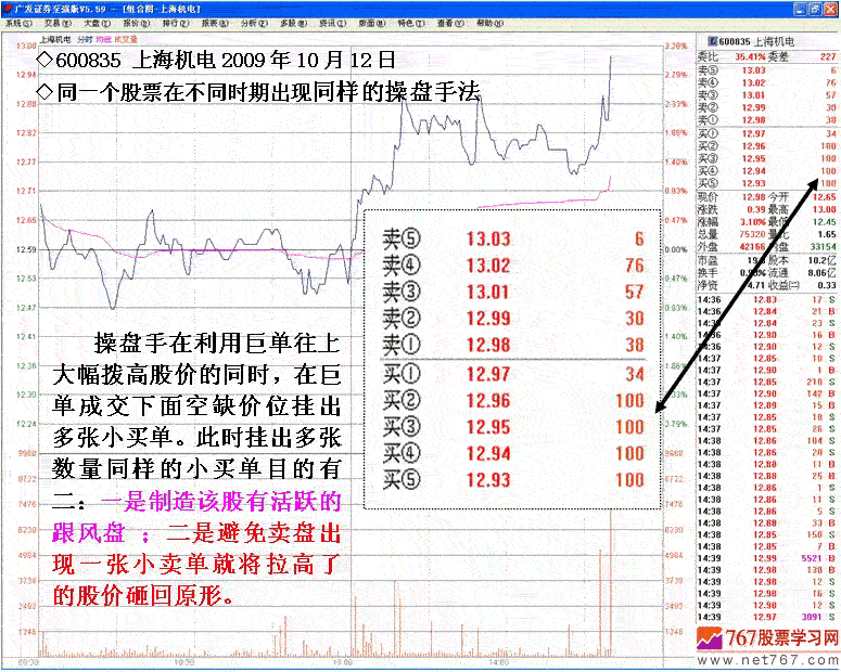 庄家盘口特殊数字挂单分析