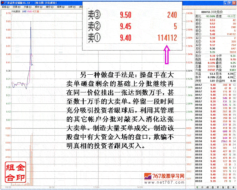 拨高砸盘对敲出货案例
