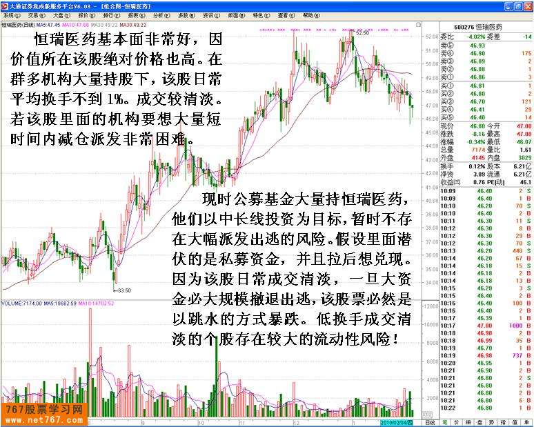 坐庄对敲交易分析
