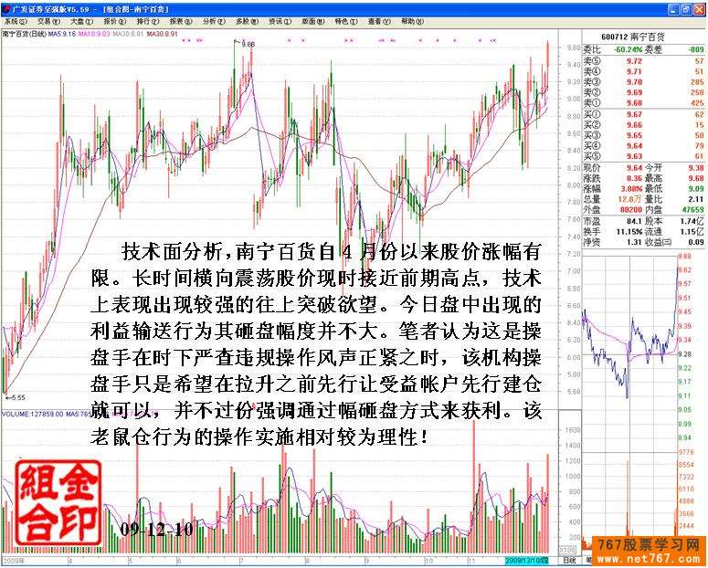 千万级的老鼠仓交易