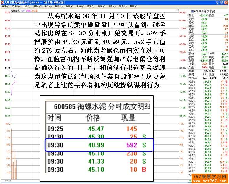 主力机构砸盘行为 三