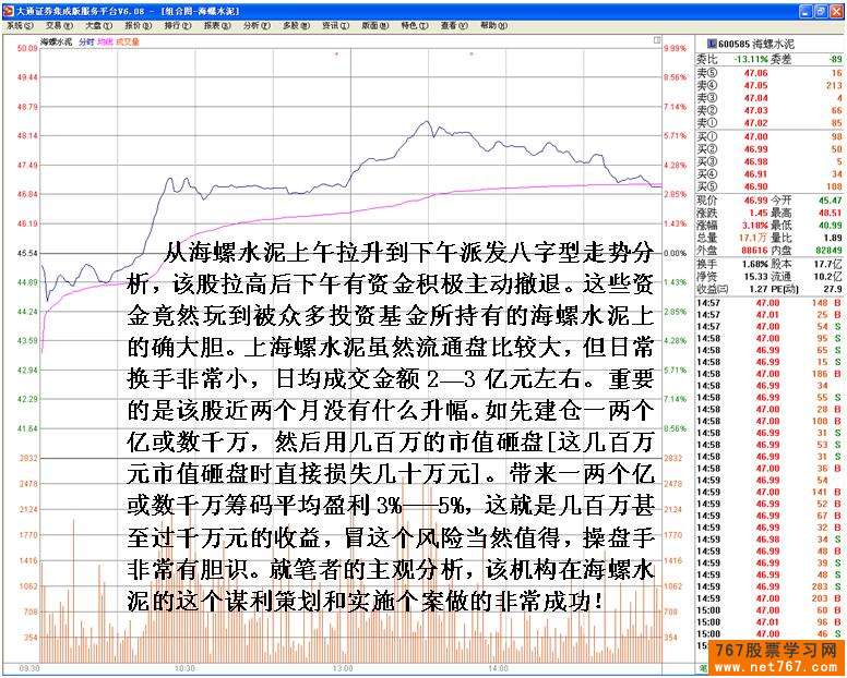 主力机构砸盘行为 三